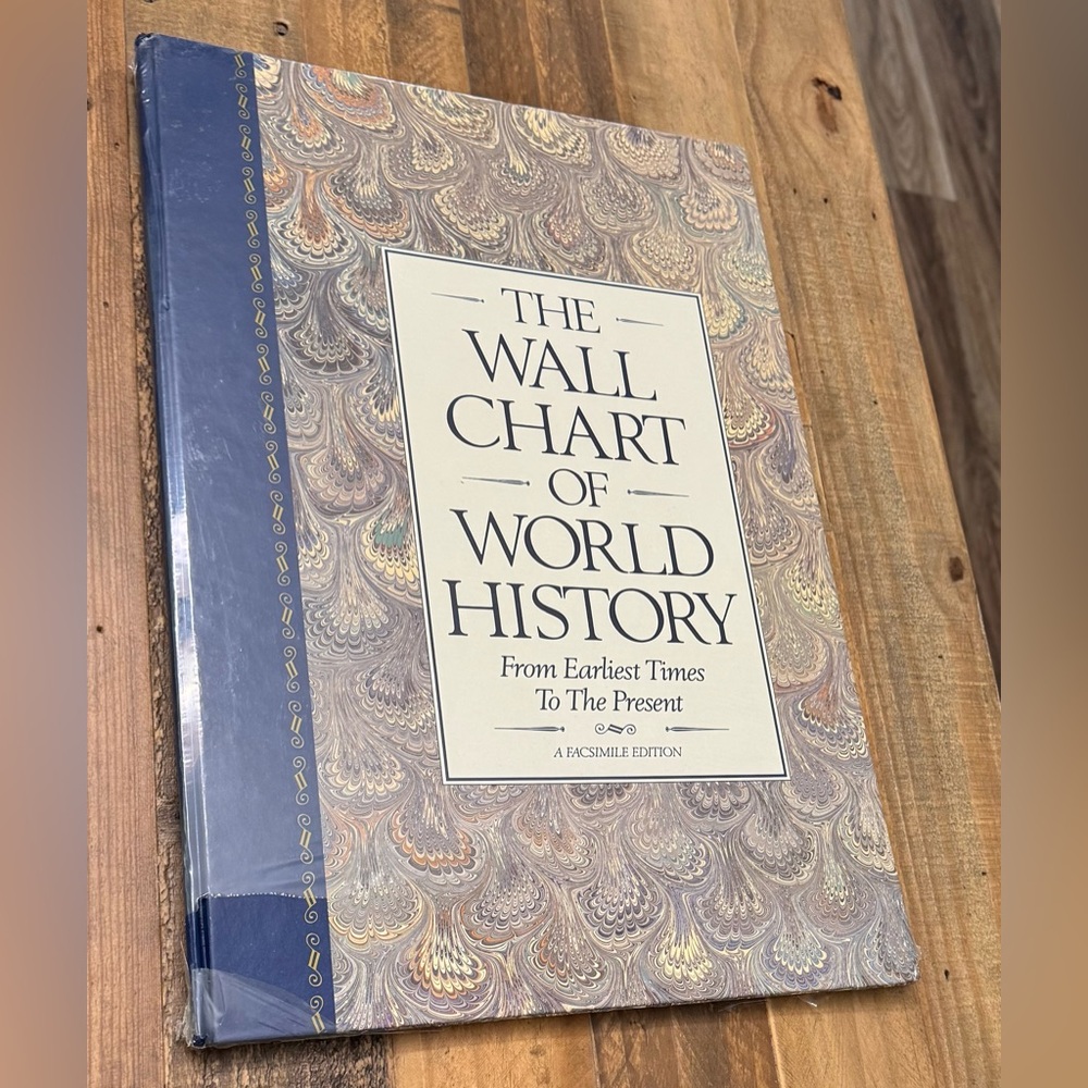 The Wall Chart of World History